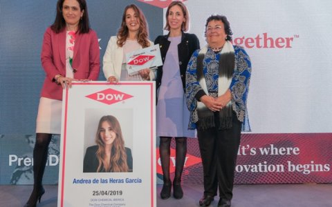 El lliurament del Premi Dow 2019.